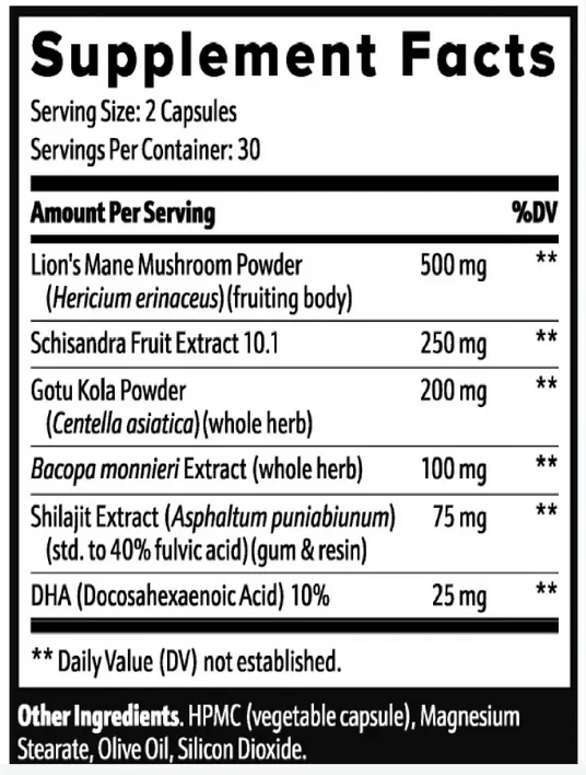 CogniSurge Supplement Facts