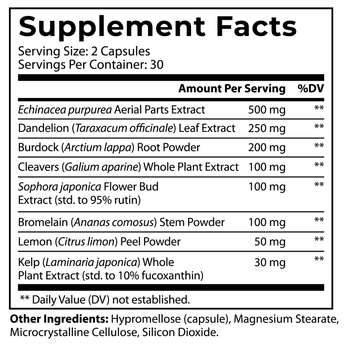 LymphaVive Supplement Facts