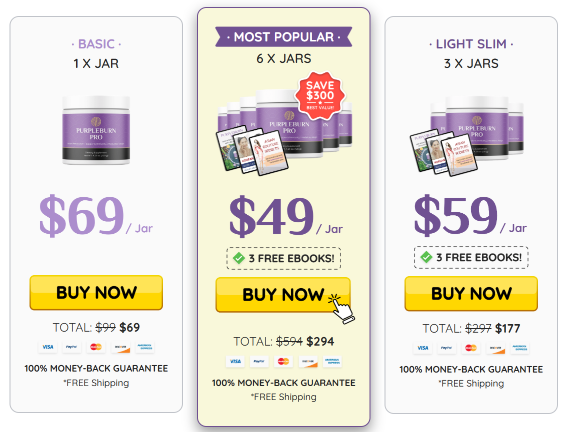 PurpleBurn Pro Price Details