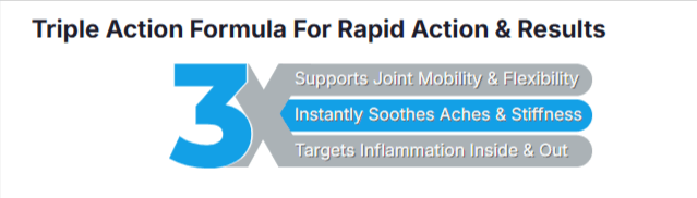 Arthrovix Heat Relief Cream Benefits