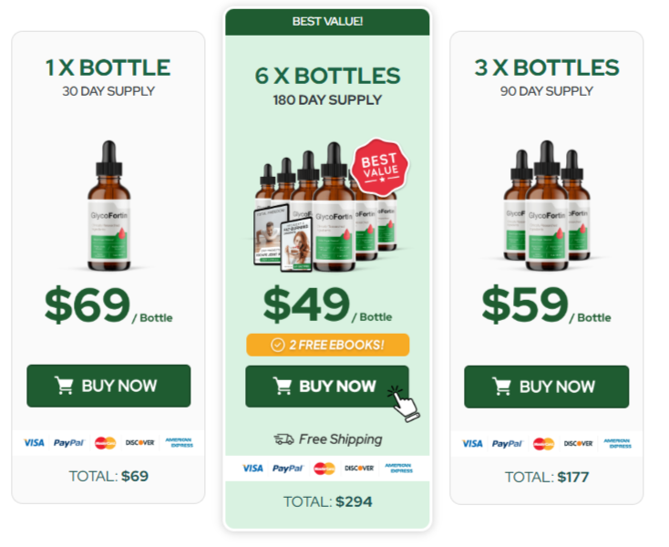 GlycoFortin price details