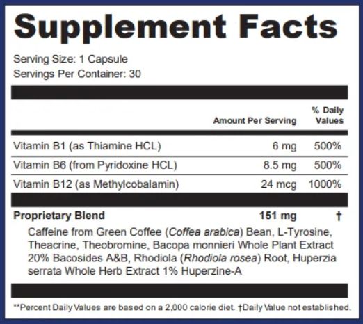 MemoryVitali Supplement-Facts